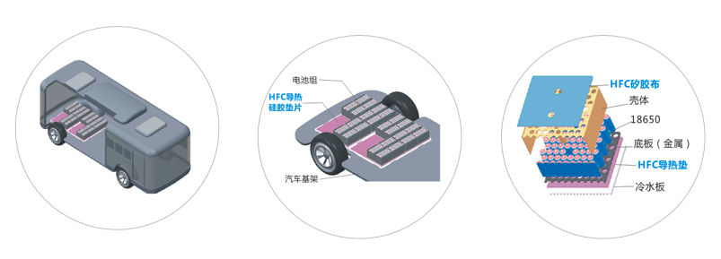 HJF08海角论坛IOS新能源應用導熱材料-高強度係列